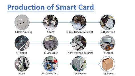 china mifare ultralight card factory|Mifare Ultralight Card Factory .